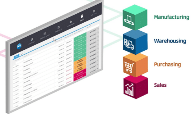 MRP Software