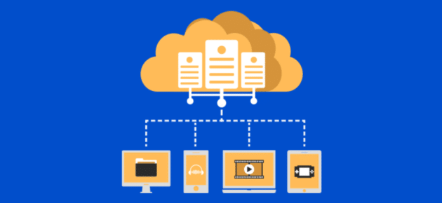 Cloud Server Cost